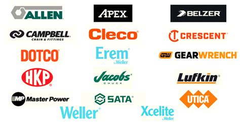 who owns apex tools.